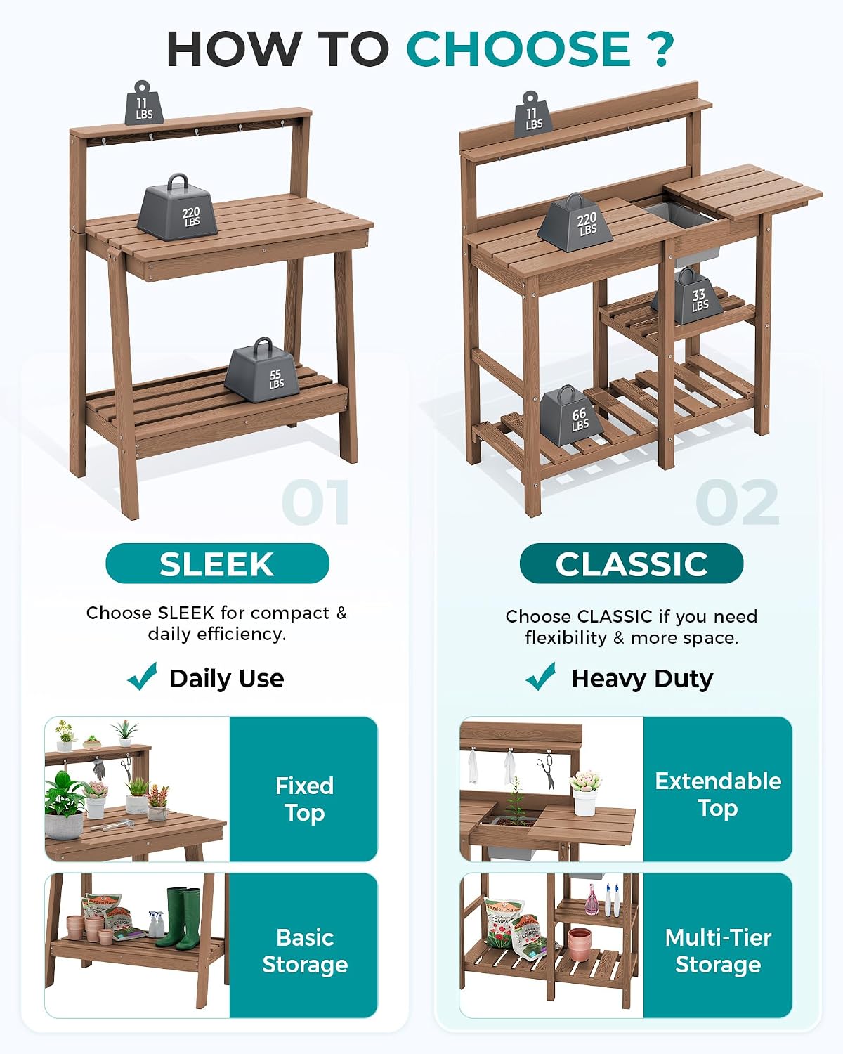 Tavolo da Giardinaggio per Est - Woodworking Work Table recensione e prezzo