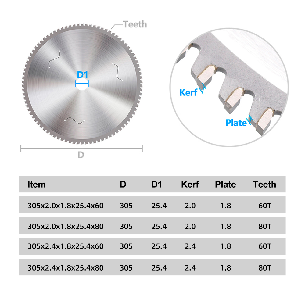XCAN 1 pz Disco da taglio meta - Band Saw Blade recensione e prezzo
